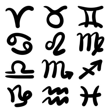 Elle çizilmiş astrolojik sembollerin vektör koleksiyonu. Robot resim şeklinde burç işaretleri. Yıldız falı çizimleri, ezoterik ve astroloji temaları, mistik tasarımlar için. Beyaz arkaplanda izole