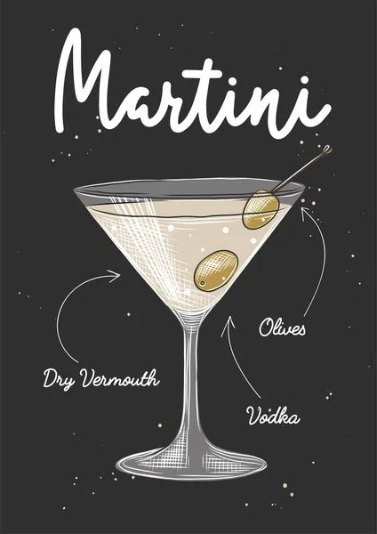 Vektor Graverad Stil Martini Cocktailillustration För Affischer Dekoration Logotyp Meny — Stock vektor