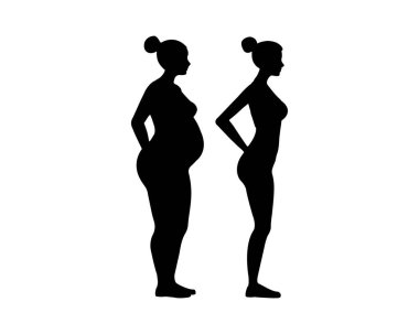 Kilo Vermeden Önce ve Sonra Şişman ve Zayıf Kadınların Silüetleri 