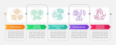 Güçlü işçi-işveren ilişkisi dikdörtgen bilgi şablonu. Veri görselleştirmesi 5 adımda. Düzenlenebilir zaman çizelgesi. Satır simgeleriyle çalışma akışı düzeni. Kullanılan sayısız Pro-Kalın, Düzenli yazı tipleri
