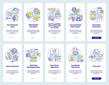 Mobil uygulama ekran setinden ev alınıyor. Gayrimenkul rehberi, doğrusal kavramlarla düzenlenebilir grafik talimatlarını beş adımda gözden geçirir. UI, UX, GUI şablonu. Kullanılan sayısız Pro-Kalın, Düzenli yazı tipleri