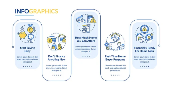 Stock vector First time homebuyer tips rectangle infographic template. Real estate. Data visualization with 5 steps. Editable timeline info chart. Workflow layout with line icons. Lato-Bold, Regular fonts used