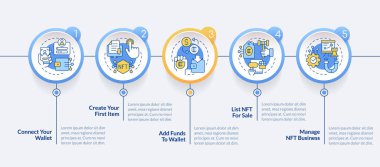 NFT çember bilgi şablonu satmanın yolları. İş için. Veri görselleştirmesi 3 adımda. Düzenlenebilir zaman çizelgesi. Satır simgeleriyle çalışma akışı düzeni. Kullanılan Myriad Pro-Normal yazı tipi