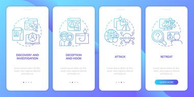 Mobil uygulama ekranında mavi gradyan siber saldırılar stratejisi. Doğrusal kavramlarla birlikte 4 aşamalı grafik talimatlar. UI, UX, GUI şablonu. Kullanılan sayısız Pro-Kalın, Düzenli yazı tipleri