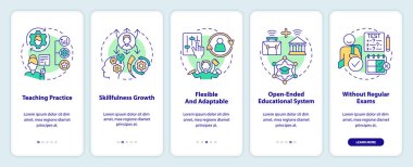 Mobil uygulama ekranında resmi olmayan eğitimin avantajları. Doğrusal kavramlarla düzenlenebilir grafik yönergelerini 5 adımda gezdir. UI, UX, GUI şablonu. Kullanılan sayısız Pro-Kalın, Düzenli yazı tipleri