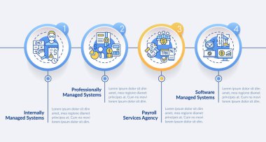 Maaş sistemi çember bilgi şablonu türleri. Maaş ödemesi. Veri görselleştirmesi 4 adımda. Düzenlenebilir zaman çizelgesi. Satır simgeleriyle çalışma akışı düzeni. Kullanılan Lato Kalın, Düzenli yazı tipleri
