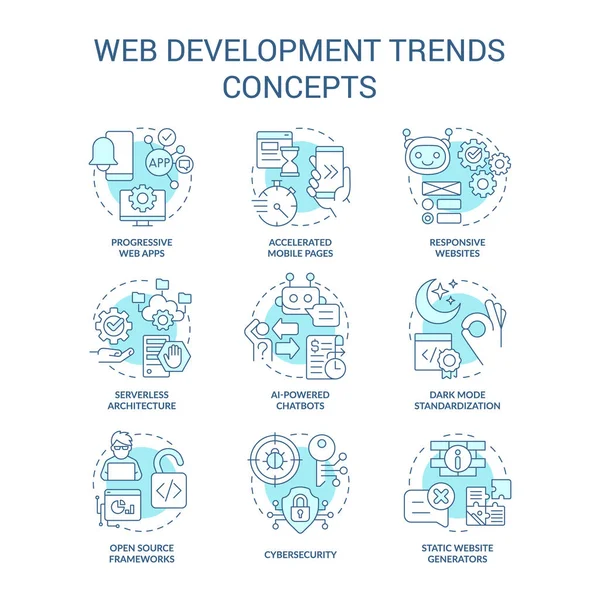 Tendencias Desarrollo Web Conjunto Iconos Concepto Turquesa Idea Transformación Tecnológica — Vector de stock