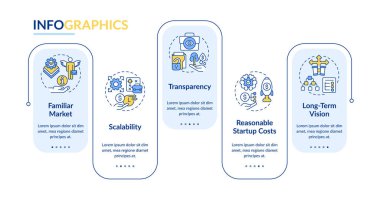 Yatırımcıları dikdörtgen bilgi şablonu başlatmaya dahil edin. Fonları devreye sokun. Veri görselleştirmesi 5 adımda. Düzenlenebilir zaman çizelgesi. Satır simgeleri Lato Kalın, düzenli yazı tipleri ile çalışma akışı düzeni
