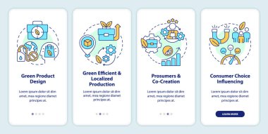 Yeşil iş modelleri mobil uygulama ekranında. Doğrusal kavramlarla birlikte çevre dostu 4 adımlı düzenlenebilir grafik talimatları. UI, UX, GUI şablonu. Kullanılan sayısız Pro-Kalın, Düzenli yazı tipleri
