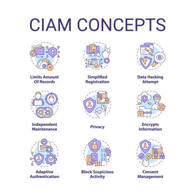 CIAM konsept simgeleri ayarlandı. Müşteri kimliği ve erişim yönetimi. Kullanıcı güvenliği fikri ince çizgi renk çizimleri. İzole semboller. Düzenlenebilir felç. Kullanılan Roboto-Orta, Myriad Pro-Kalın yazı tipleri