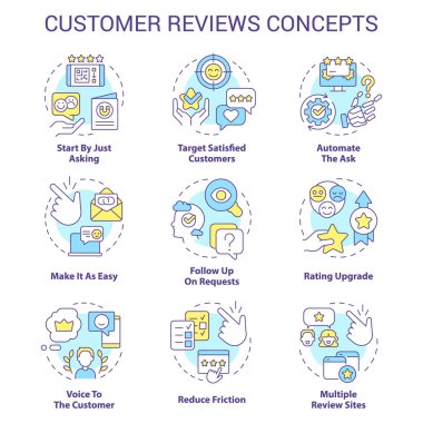 Müşteri konsept simgelerini gözden geçirir. Ürün pazarlama fikri ince çizgi renkli çizimler. Memnun müşteri geri bildirimi. İzole semboller. Düzenlenebilir felç. Kullanılan Roboto-Orta, Myriad Pro-Kalın yazı tipleri