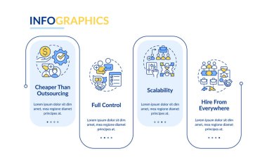 İş dikdörtgeni bilgi şablonu için personel artıları ekleniyor. Kontrol et. Veri görselleştirmesi 4 adımda. Düzenlenebilir zaman çizelgesi. Satır simgeleriyle çalışma akışı düzeni. Kullanılan Lato Kalın, Düzenli yazı tipleri