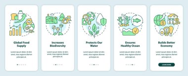 Gezici uygulama ekranında rejeneratif yiyecek. Doğrusal kavramlarla birlikte 5 adımlık düzenlenebilir grafik yönergelerinden yararlanır. UI, UX, GUI şablonu. Kullanılan sayısız Pro-Kalın, Düzenli yazı tipleri