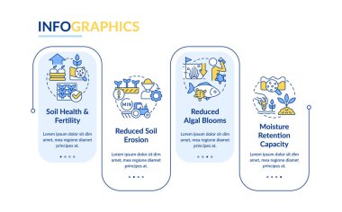 Ekolojik fayda mavi dikdörtgen bilgi şablonu. Çiftçilik. Veri görselleştirmesi 4 adımda. Düzenlenebilir zaman çizelgesi. Satır simgeleriyle çalışma akışı düzeni. Kullanılan Lato Kalın, Düzenli yazı tipleri