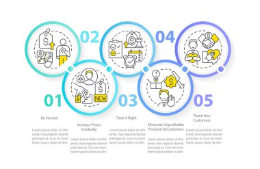 Fiyat çemberi bilgi şablonunu yükseltme taktikleri. Veri görselleştirmesi 5 adımda. Düzenlenebilir zaman çizelgesi. Satır simgeleriyle çalışma akışı düzeni. Kullanılan Myriad Pro-Normal yazı tipi