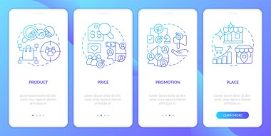 Mobil uygulama ekranında mavi gradyan dört P pazarlaması. Doğrusal kavramlarla birlikte 4 aşamalı grafik talimatlar. UI, UX, GUI şablonu. Kullanılan sayısız Pro-Kalın, Düzenli yazı tipleri