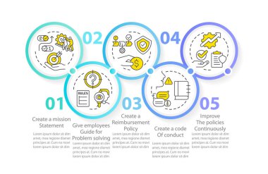 Müşteri hizmetleri çemberi bilgi şablonu oluştur. İş için. Veri görselleştirmesi 5 adımda. Düzenlenebilir zaman çizelgesi. Satır simgeleriyle çalışma akışı düzeni. Kullanılan Myriad Pro-Normal yazı tipi