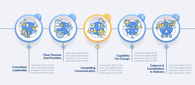 Hükümet dönüşüm disiplinleri daire bilgi şablonu. Veri görselleştirmesi 5 adımda. Düzenlenebilir zaman çizelgesi. Satır simgeleriyle çalışma akışı düzeni. Kullanılan Lato Kalın, Düzenli yazı tipleri