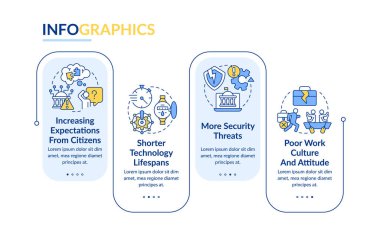Modern kamu sektörü mavi dikdörtgen bilgi şablonu yayınlar. Veri görselleştirmesi 4 adımda. Düzenlenebilir zaman çizelgesi. Satır simgeleriyle çalışma akışı düzeni. Kullanılan Lato Kalın, Düzenli yazı tipleri