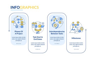 Proje planı dikdörtgen bilgi şablonu içeriyor. Görev yönetimi. Veri görselleştirmesi 4 adımda. Düzenlenebilir zaman çizelgesi. Satır simgeleriyle çalışma akışı düzeni. Kullanılan Lato Kalın, Düzenli yazı tipleri