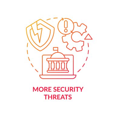 Daha fazla güvenlik tehdidi kırmızı gradyan konsept simgesi. Siber güvenlik. Modern kamu sektörü fikri soyut ince çizgi çizimi. İzole bir taslak çizim. Kullanılan sayısız Pro-Kalın yazı tipi