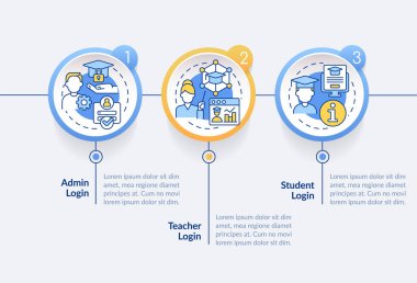 Yönetim sistemi erişim çemberi bilgi şablonu öğreniliyor. Veri görselleştirmesi 3 adımda. Düzenlenebilir zaman çizelgesi. Satır simgeleriyle çalışma akışı düzeni. Kullanılan Lato Kalın, Düzenli yazı tipleri