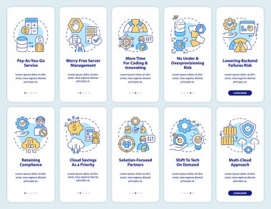 Mobil uygulama ekranında bulut hesaplama eğilimleri. IT 5 basamaklı düzenlenebilir grafiksel yönergeler ve doğrusal kavramlarla yürür. UI, UX, GUI şablonu. Kullanılan sayısız Pro-Kalın, Düzenli yazı tipleri