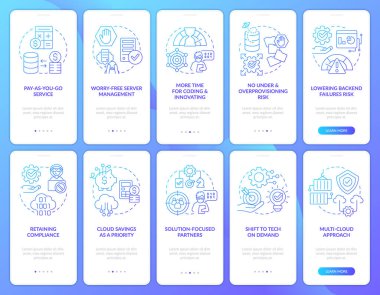 Mobil uygulama ekranında dijital bulut eğilimleri mavi gradyan. Çizgisel kavramlarla birlikte 5 adımlık grafik talimatları gözden geçir. UI, UX, GUI şablonu. Kullanılan sayısız Pro-Kalın, Düzenli yazı tipleri