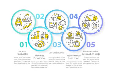 Treasury management benefits circle infographic template. Data visualization with 5 steps. Editable timeline info chart. Workflow layout with line icons. Myriad Pro-Regular font used