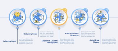 Treasury management services blue circle infographic template. Data visualization with 5 steps. Editable timeline info chart. Workflow layout with line icons. Lato-Bold, Regular fonts used