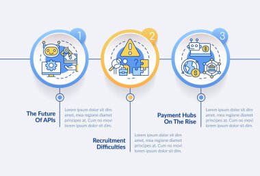 Treasury management trends blue circle infographic template. Data visualization with 3 steps. Editable timeline info chart. Workflow layout with line icons. Lato-Bold, Regular fonts used