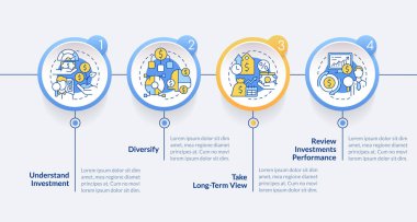 Investing rules circle infographic template. Trading tips. Data visualization with 4 steps. Editable timeline info chart. Workflow layout with line icons. Myriad Pro-Regular font used
