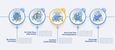Peaceful teen parenting tips circle infographic template. Family. Data visualization with 5 steps. Editable timeline info chart. Workflow layout with line icons. Lato-Bold, Regular fonts used