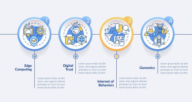 Information technology trends circle infographic template. Progress. Data visualization with 4 steps. Editable timeline info chart. Workflow layout with line icons. Lato-Bold, Regular fonts used