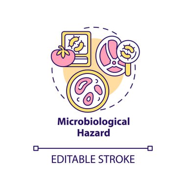 Mikrobiyolojik tehlike konsepti ikonu. Zararlı bakterilerle ilgili. Gıda güvenliği riski soyut fikir ince çizgi çizimi. İzole bir taslak çizim. Düzenlenebilir felç. Arial, Myriad Pro-Kalın yazı tipleri