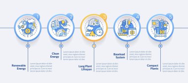 Using geothermal energy advantages blue circle infographic template. Data visualization with 5 steps. Editable timeline info chart. Workflow layout with line icons. Lato-Bold, Regular fonts used