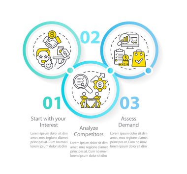 Select affiliate marketing niche circle infographic template. Data visualization with 3 steps. Editable timeline info chart. Workflow layout with line icons. Myriad Pro-Regular font used