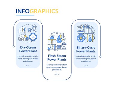 Geothermal power plants blue rectangle infographic template. Data visualization with 3 steps. Editable timeline info chart. Workflow layout with line icons. Lato-Bold, Regular fonts used