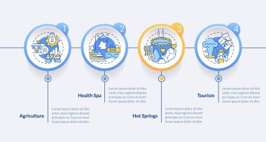 Usage of geothermal energy blue circle infographic template. Data visualization with 4 steps. Editable timeline info chart. Workflow layout with line icons. Lato-Bold, Regular fonts used
