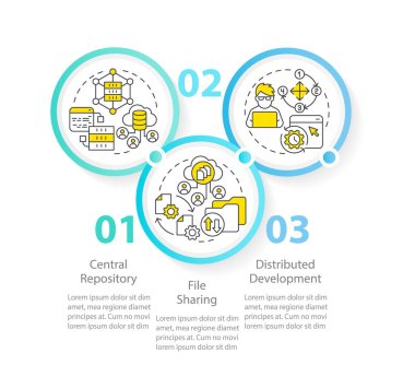 Version control advantages circle infographic template. Data visualization with 3 steps. Editable timeline info chart. Workflow layout with line icons. Myriad Pro-Regular fonts used