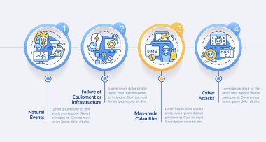 What is disaster circle infographic template. System failures. Data visualization 4 steps. Editable timeline info chart. Workflow layout with line icons. Lato-Bold, Regular fonts used