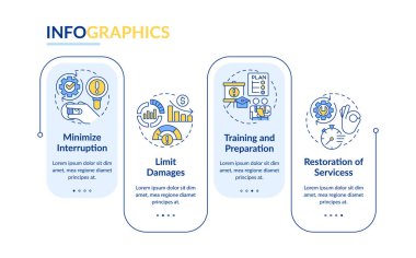 Disaster recovery plan benefits blue rectangle infographic template. Data visualization 4 steps. Editable timeline info chart. Workflow layout with line icons. Lato-Bold, Regular fonts used