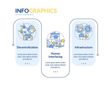 Layers of metaverse network rectangle infographic template. Cyberspace. Data visualization with 3 steps. Editable timeline info chart. Workflow layout with line icons. Lato-Bold, Regular fonts used