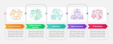 Technologies of metaverse rectangle infographic template. Data visualization with 5 steps. Editable timeline info chart. Workflow layout with line icons. Myriad Pro-Bold, Regular fonts used