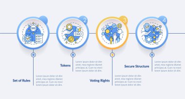 DAO elemanları çember bilgi şablonu. Dijital ağ. Veri görselleştirmesi 4 adımda. Düzenlenebilir zaman çizelgesi. Satır simgeleriyle çalışma akışı düzeni. Kullanılan Lato Kalın, Düzenli yazı tipleri