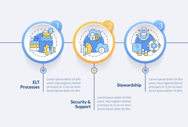 Veri gölü mimari bileşenleri daire bilgi şablonu. Veri görselleştirmesi 3 adımda. Düzenlenebilir zaman çizelgesi. Satır simgeleriyle çalışma akışı düzeni. Kullanılan Lato Kalın, Düzenli yazı tipleri