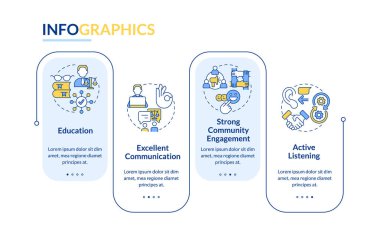 Etkili savunucu özellikler dikdörtgen bilgi şablonu. Hukuk. Veri görselleştirmesi 4 adımda. Düzenlenebilir zaman çizelgesi. Satır simgeleriyle çalışma akışı düzeni. Kullanılan Lato Kalın, Düzenli yazı tipleri