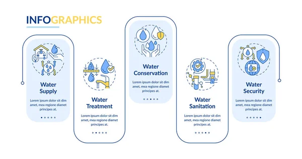 Концепція Управління Водними Ресурсами Прямокутник Інфографічного Шаблону Візуалізація Даних Кроками — стоковий вектор