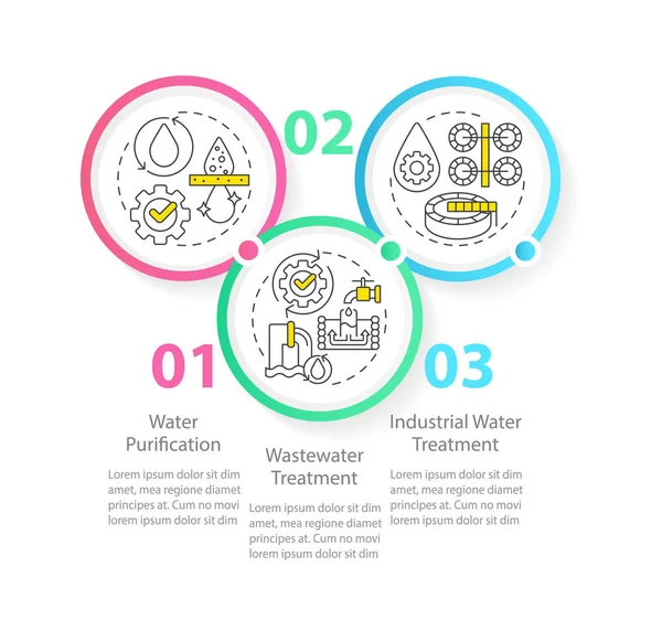 stock vector Water treatment circle infographic template. Purification. Data visualization with 3 steps. Editable timeline info chart. Workflow layout with line icons. Myriad Pro-Regular font used