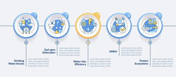 Infografik Vorlage Für Sauberes Wasser Und Sanitäre Einrichtungen Datenvisualisierung Schritten — Stockvektor